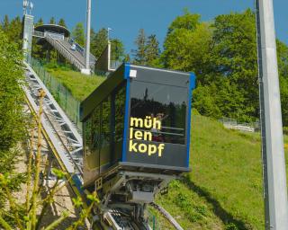 Abb. Marktnews
