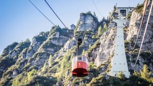 Abb. Predigtstuhlbahn